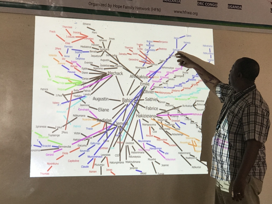 Bahizi explaining map of God movement